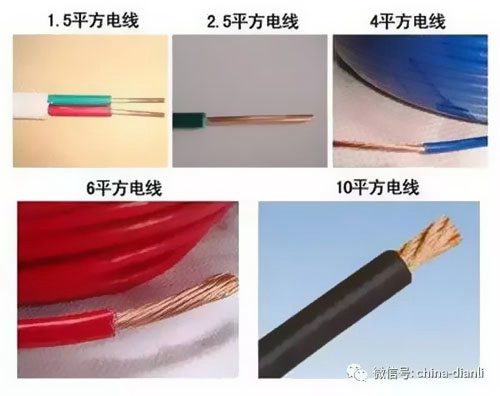 ����Д�늾���|ƽ����(sh��)�Ƿ��_(d��)��(bi��o)��