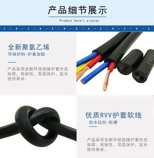 RVV���cBVR����ʲô�^�e�� 